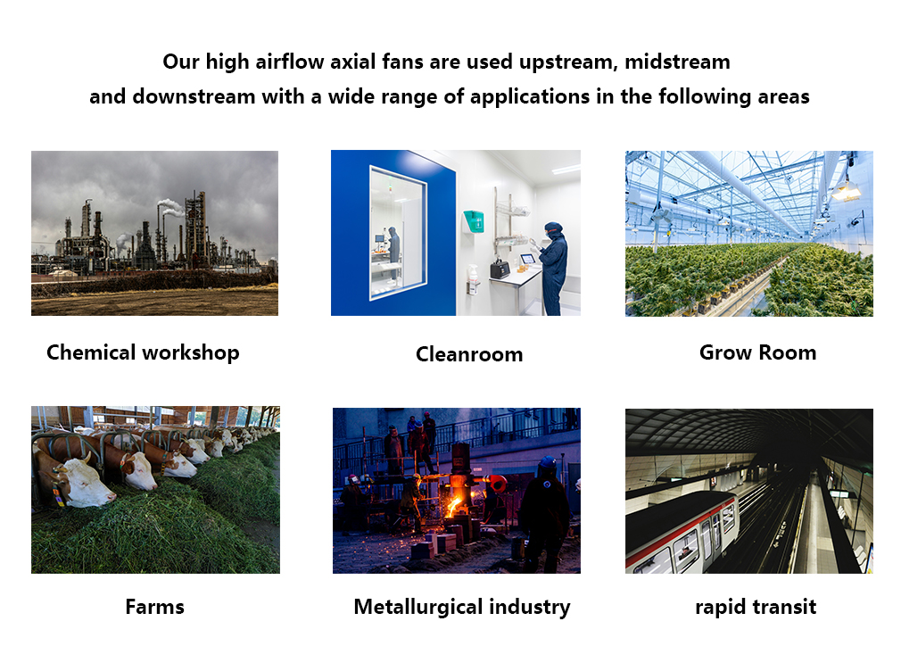 Our high airflow axial fans are used upstream, midstream and downstream with a wide range of applications in the following areas chemical workshop cleanroom grow room farms rapid transit